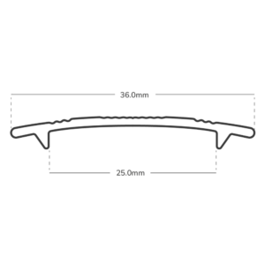 Carpet Cover Measurements