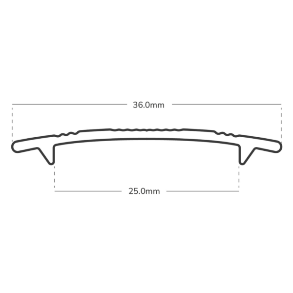 Carpet Cover Measurements