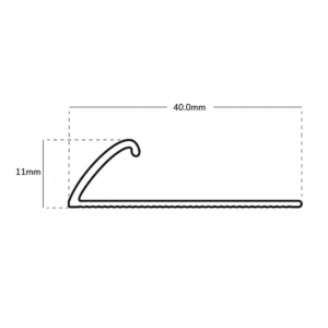Single Edge measurements