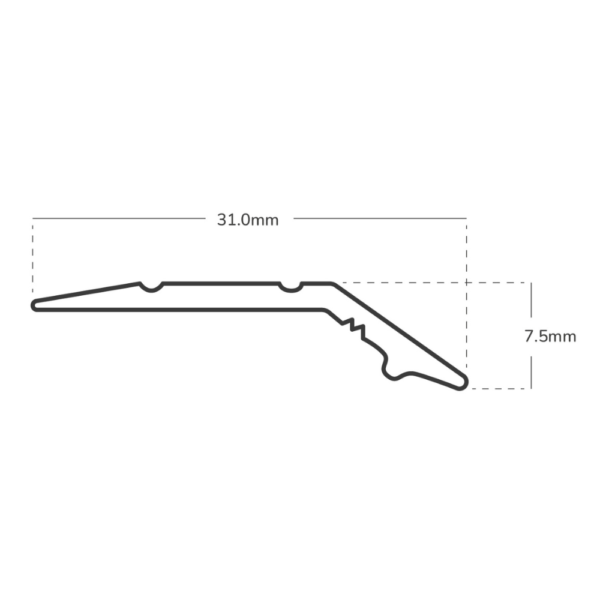 Vinyl Ramp Measurements