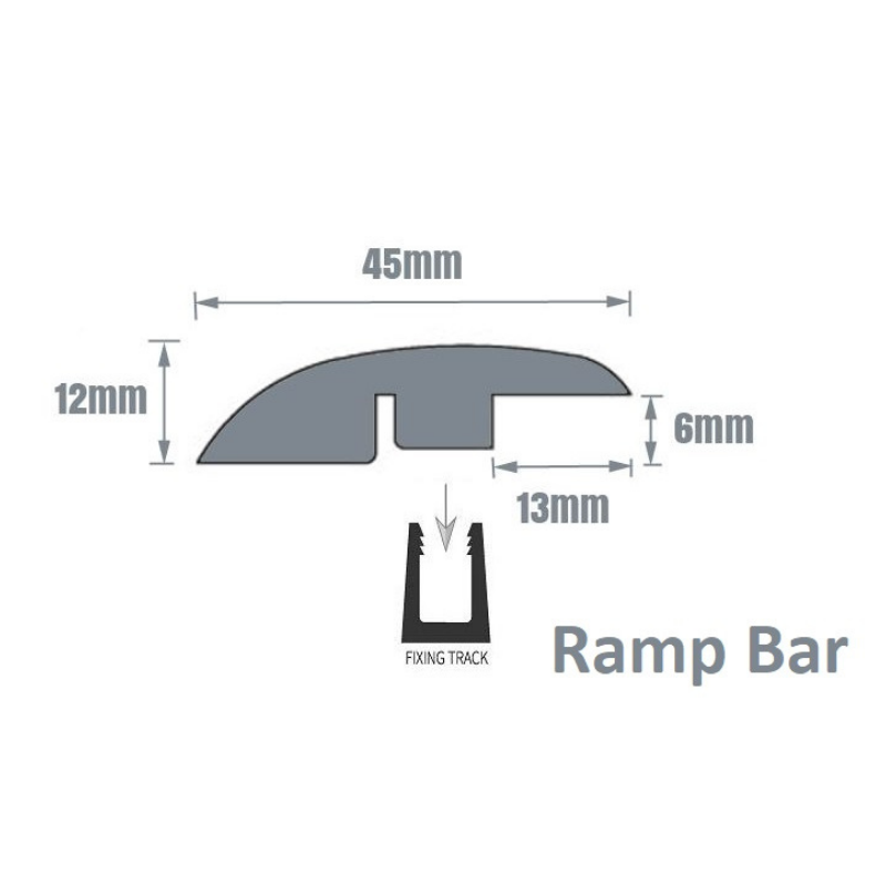 Ramp Edge Door Bar Measurement