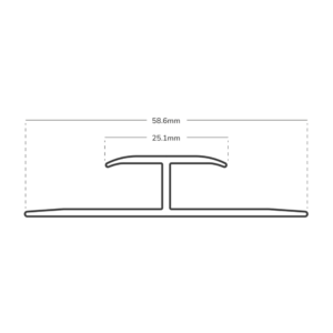 Prestige Dual Edge Measurements