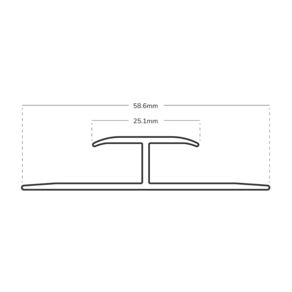 Prestige Dual Edge Measurements