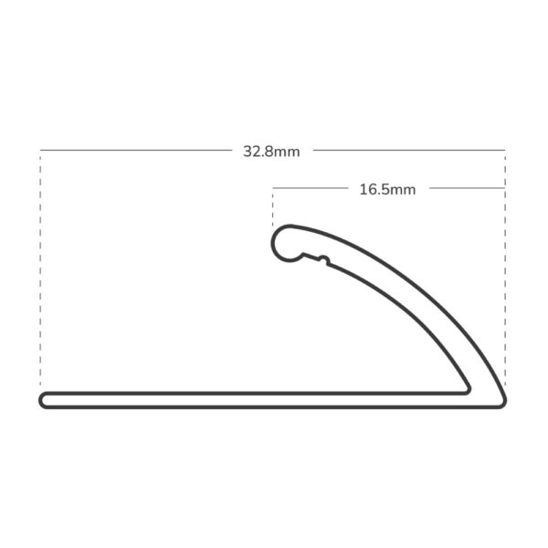 Prestige Single Edge Measurements