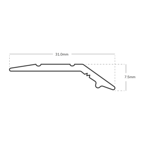 7mm Angle Measurements