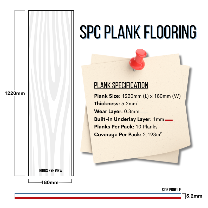 SPC Plank Specification Sheet SPC Flooring Plank Specification and Dimension Sheet