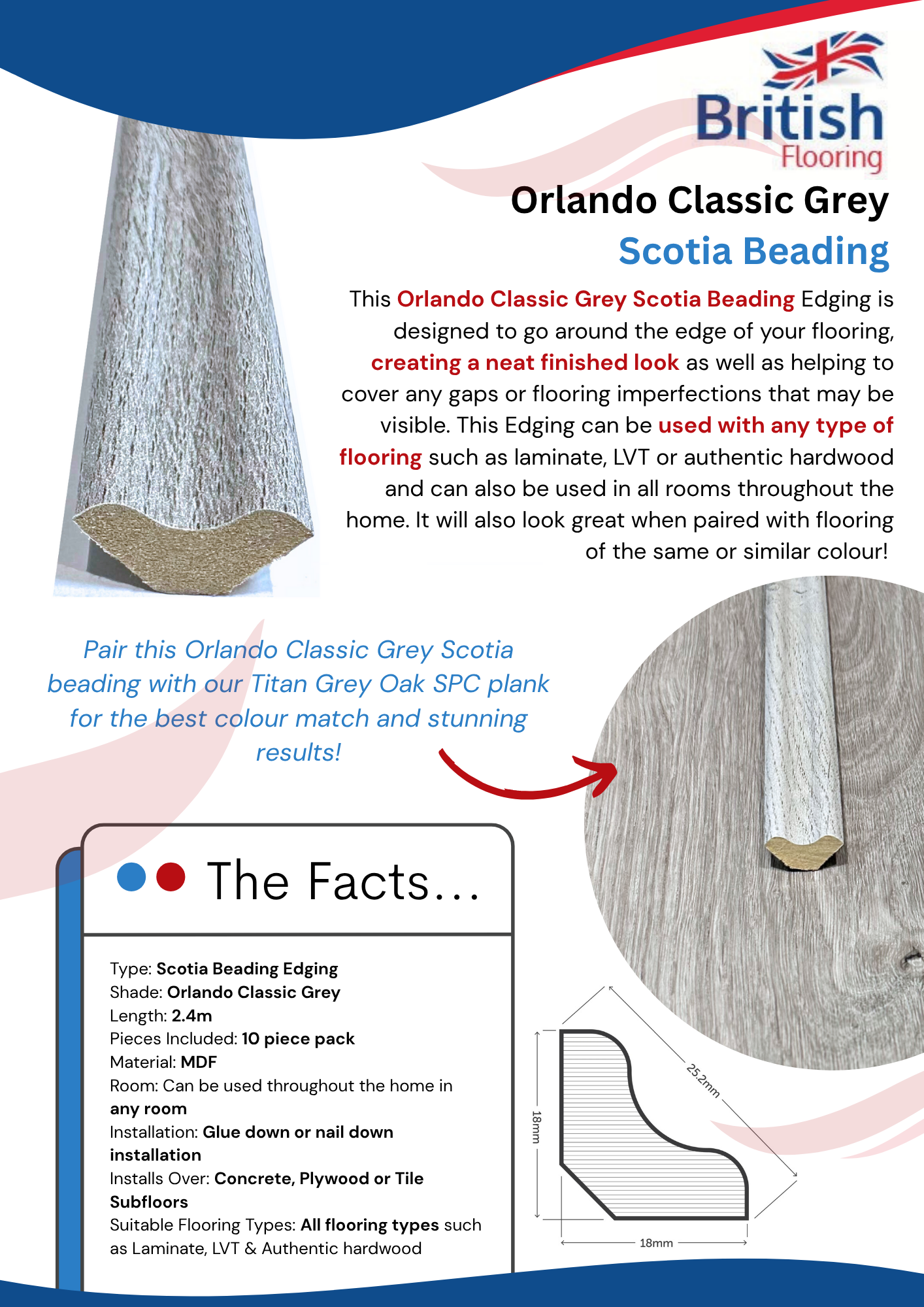 SPC Flooring in Titan Grey Oak With Matching Scotia Beading Information Sheet SPC Flooring in Titan Grey Oak With Matching Scotia Beading Spec Sheet